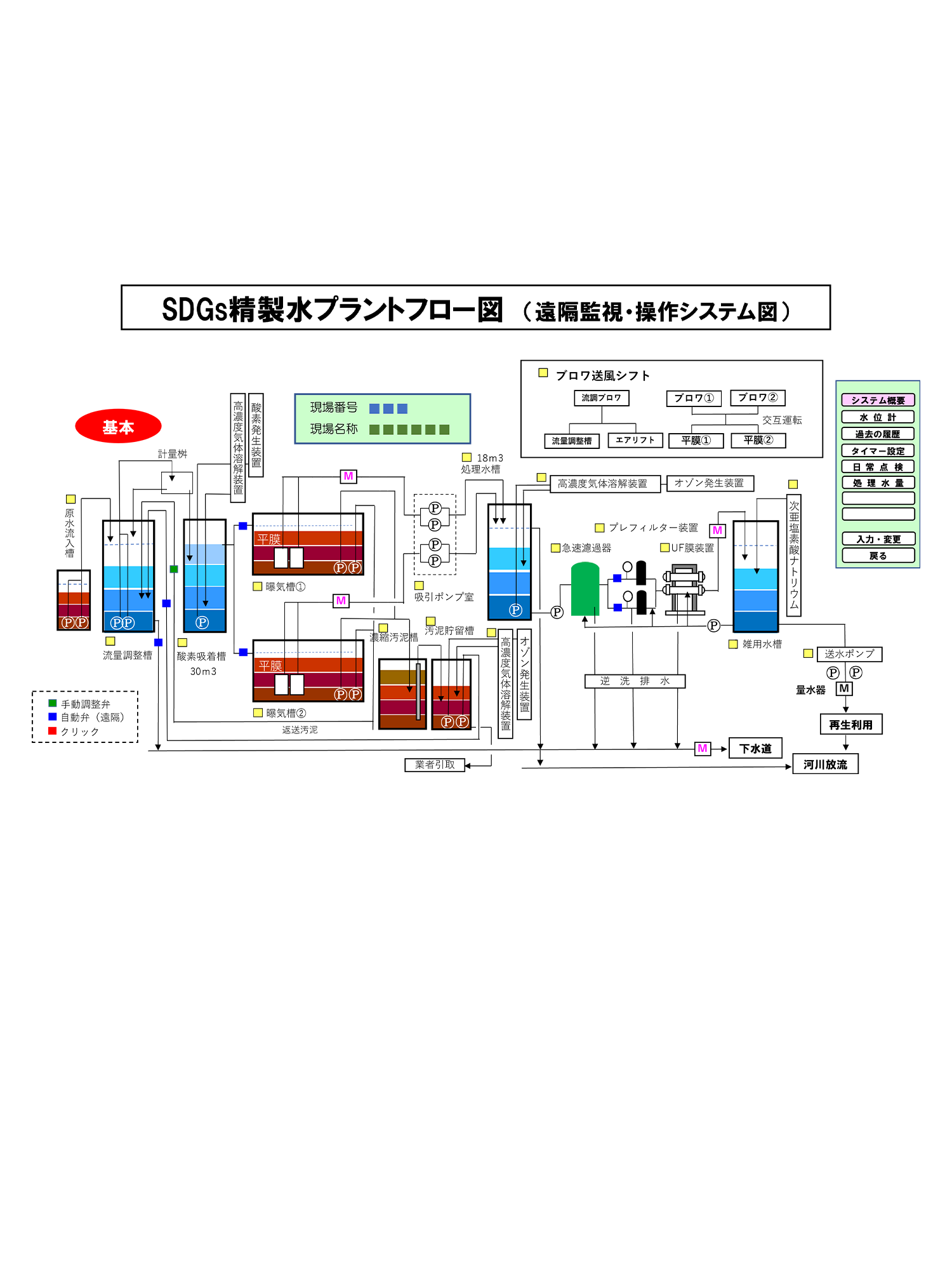 制御盤関係